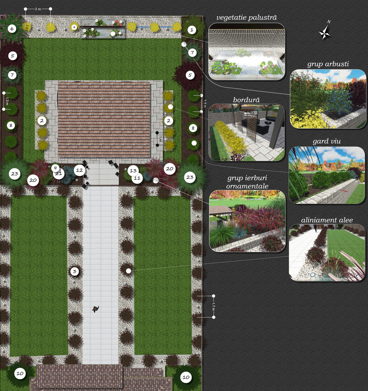 Vegetation organizational plan